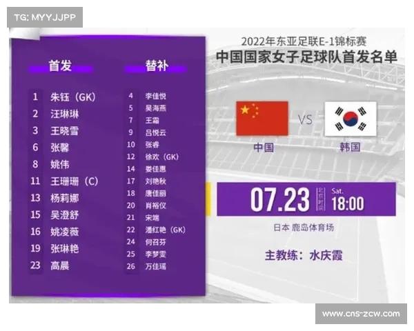 东亚杯亚军背后中国女足与日韩替补阵容对抗显困难 东亚杯亚军背后中国女足与日韩替补阵容对抗显困难