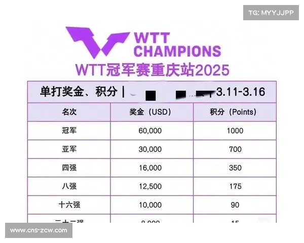 世界名校足球赛四强揭晓 清北对决剑桥成学术界热议焦点 世界名校足球赛四强揭晓 清北对决剑桥成学术界热议焦点