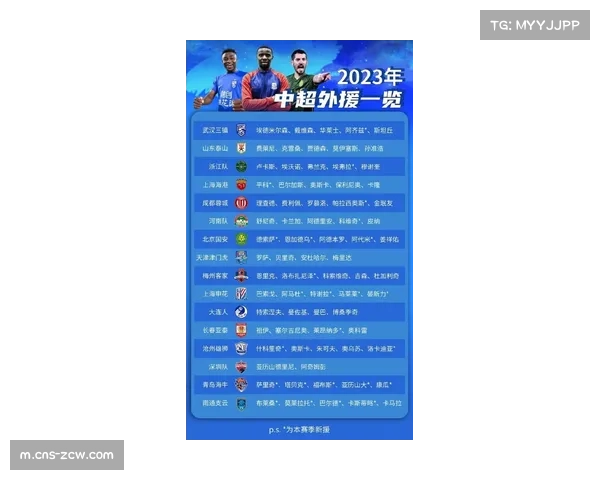 青岛西海岸卖血求生 冬窗净盈利100万欧元维持运营